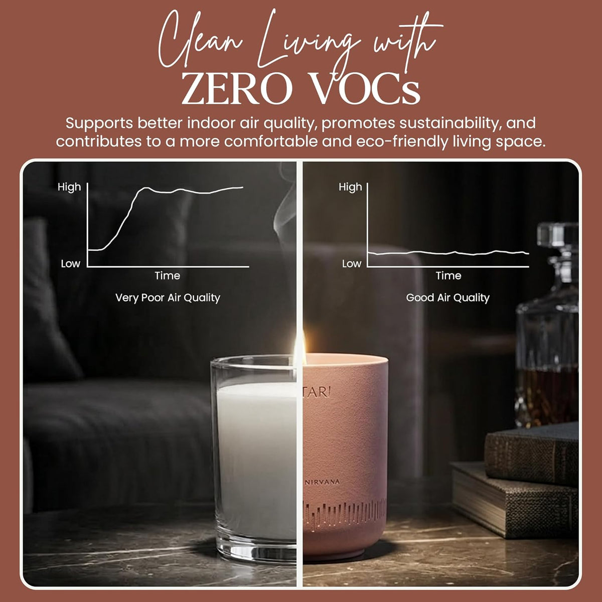 Scent of Nirvana Meditation Candle